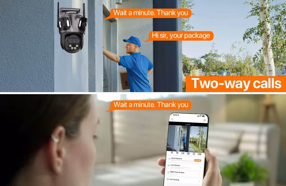 fotocamera IP a tre schermi