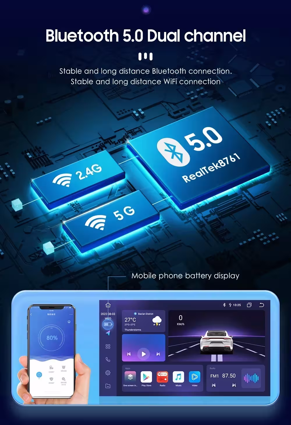 Android Autoradio für Ford