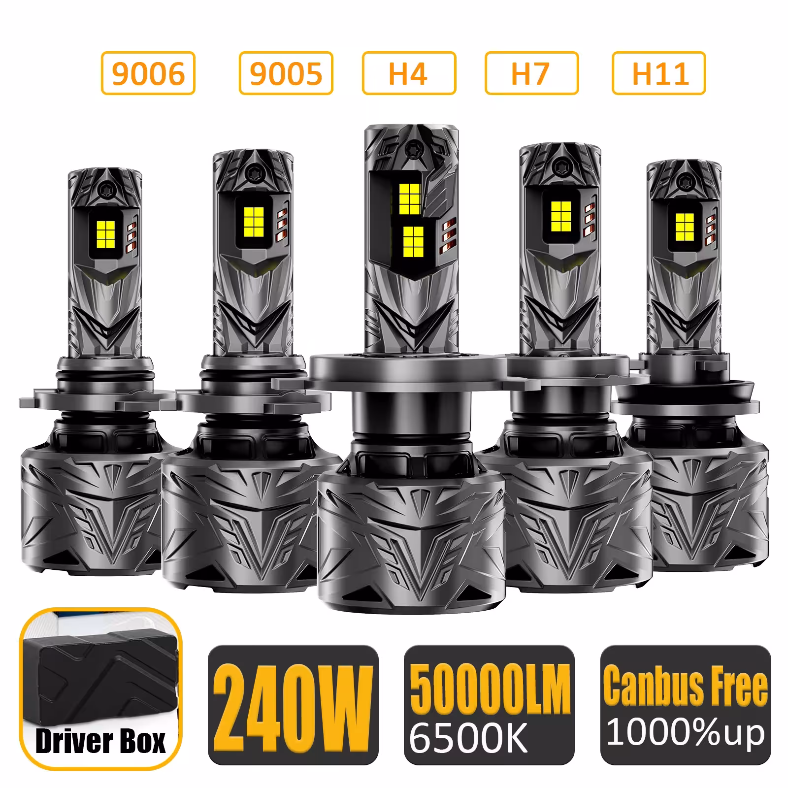 NOVSIGHT H7 LED car lamp bulbs 240W 50000LM super light