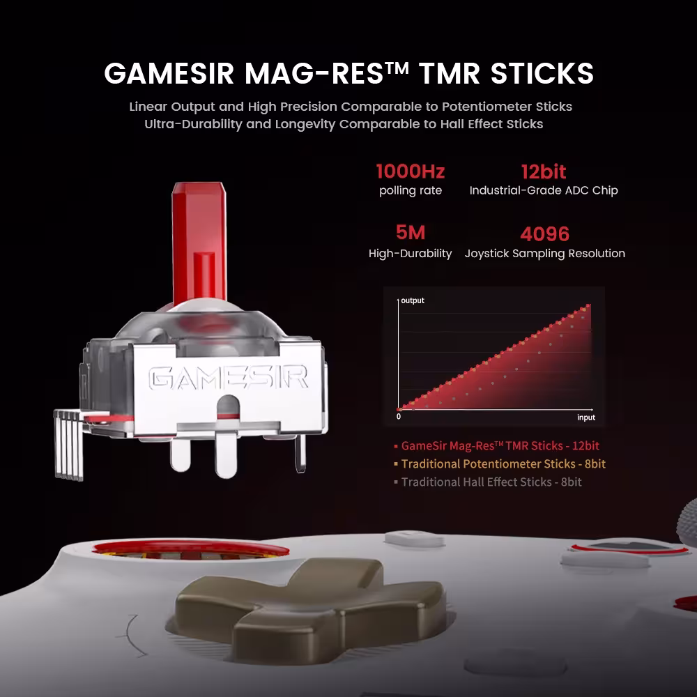 wireless game controller