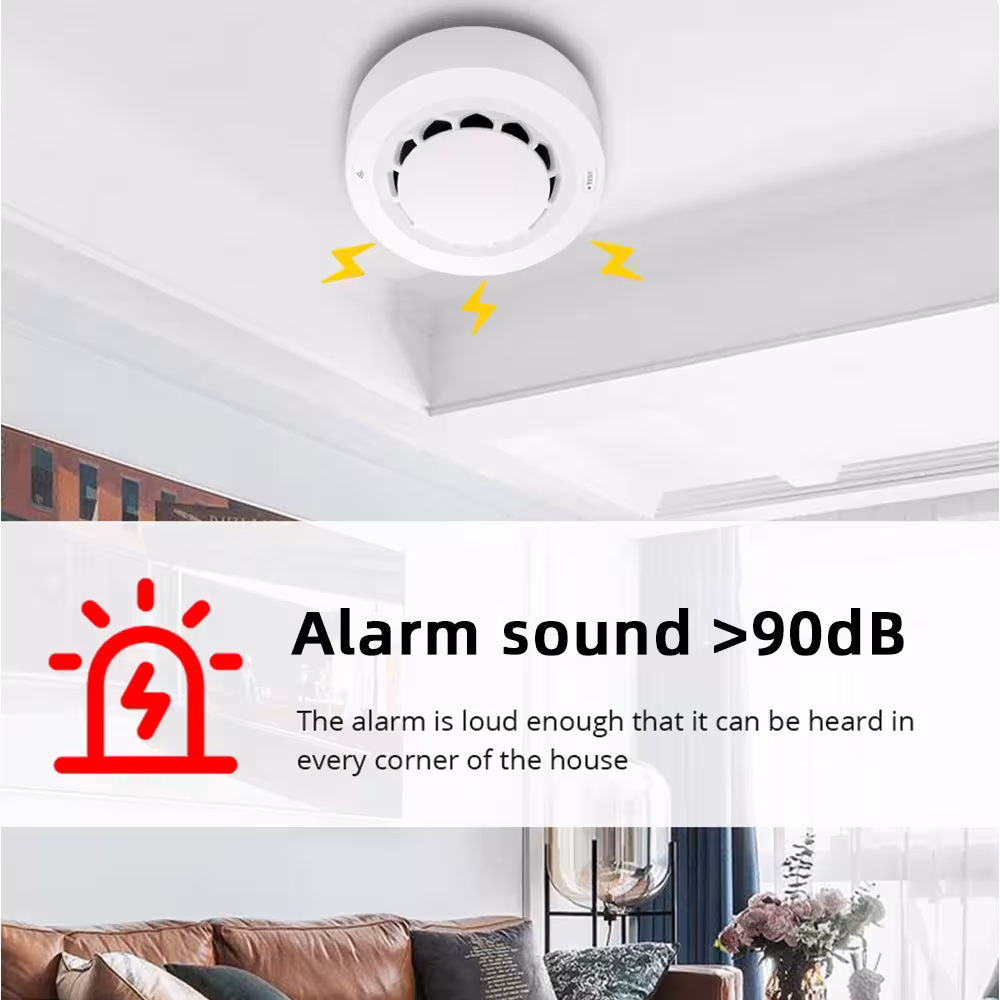 Detector de humo de zigbee