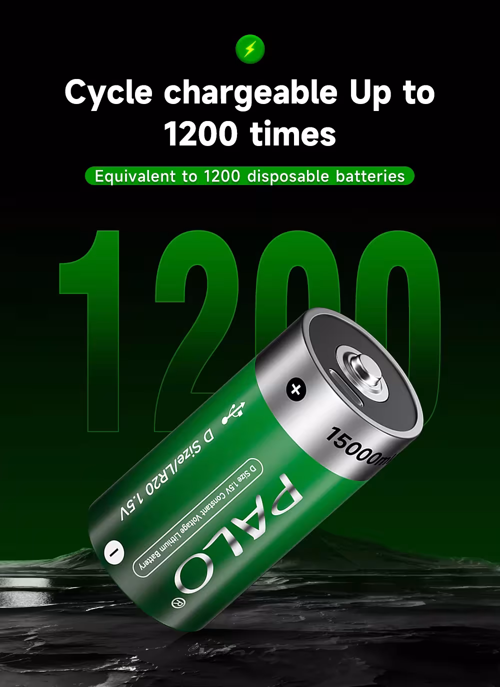 batterie rechargeable D USB