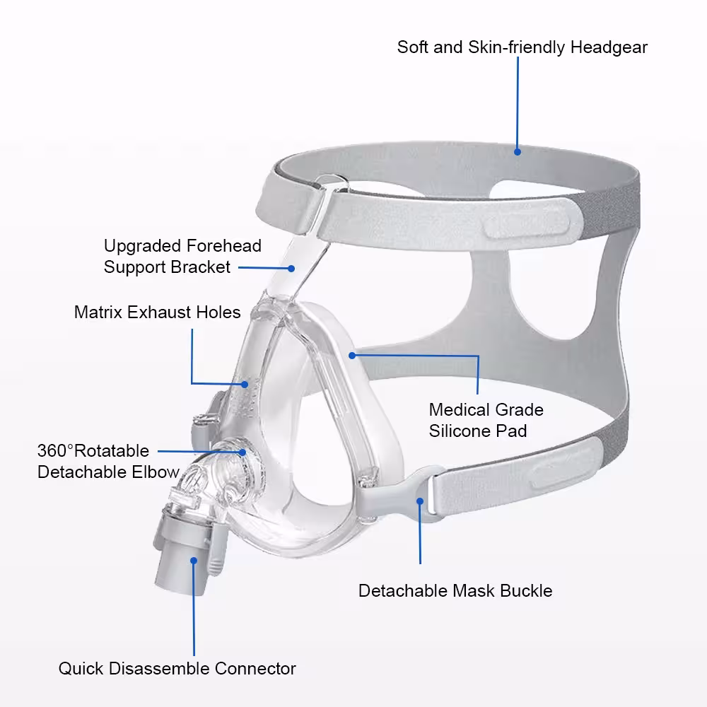 Mascarilla facial CPAP para apnea del sueño
