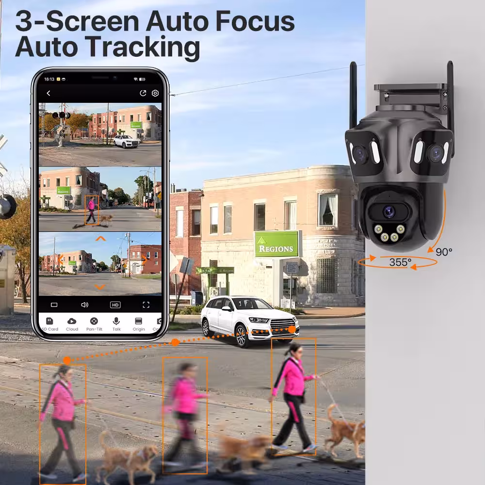 fotocamera IP a tre schermi
