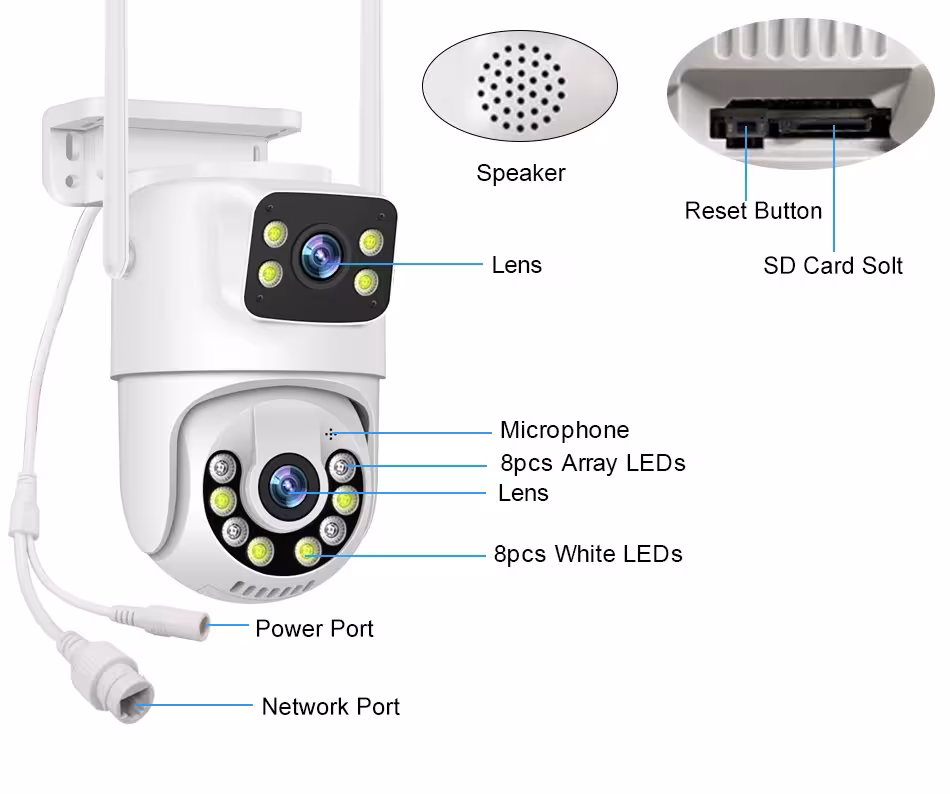 WiFi saugumo kamera sistema