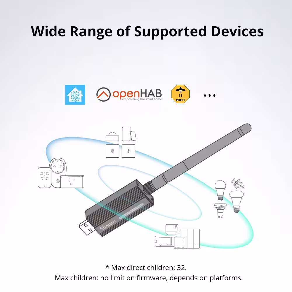Zigbee USB gateway