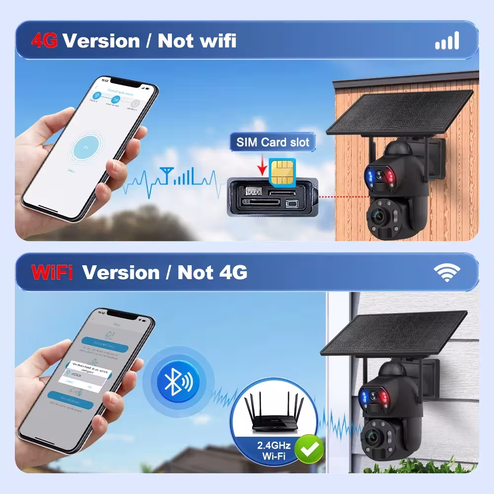 una fotocamera solare con SIM 4G