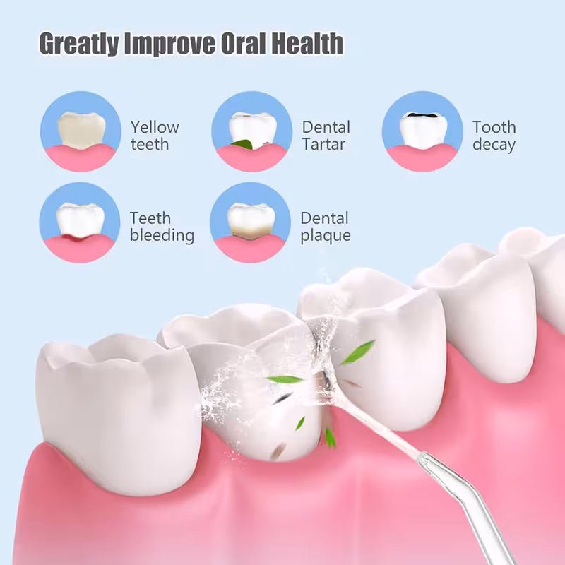 vandens oral irrigatorius dantams