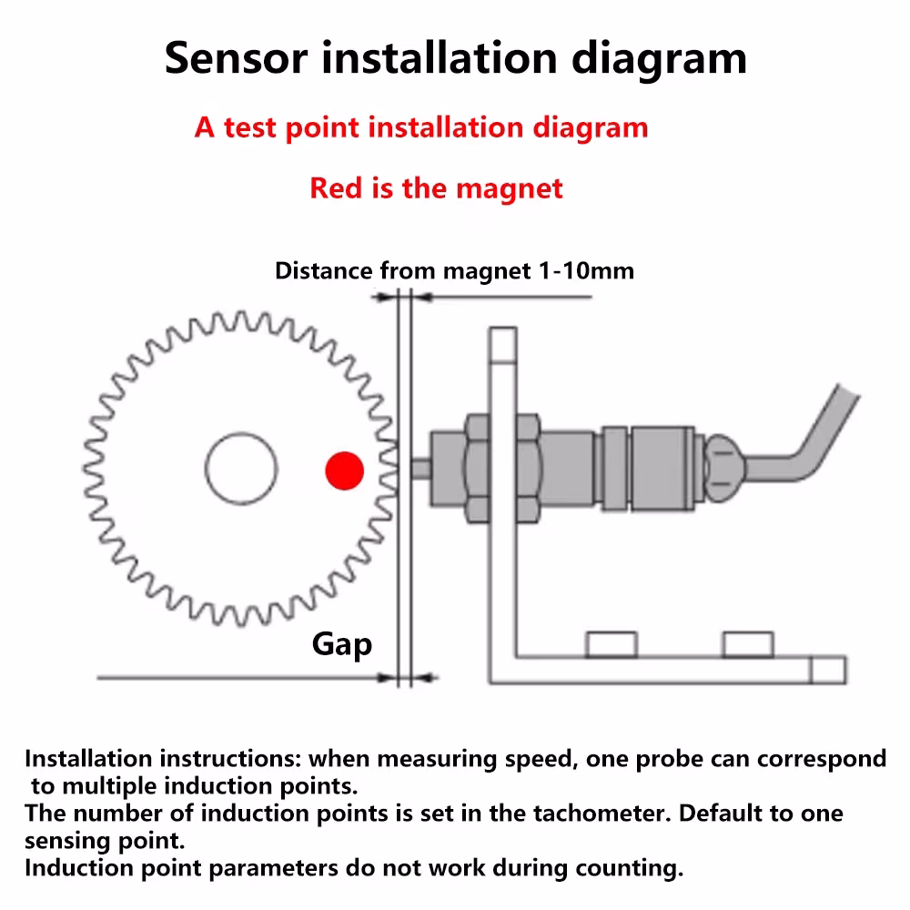 digital tachometer