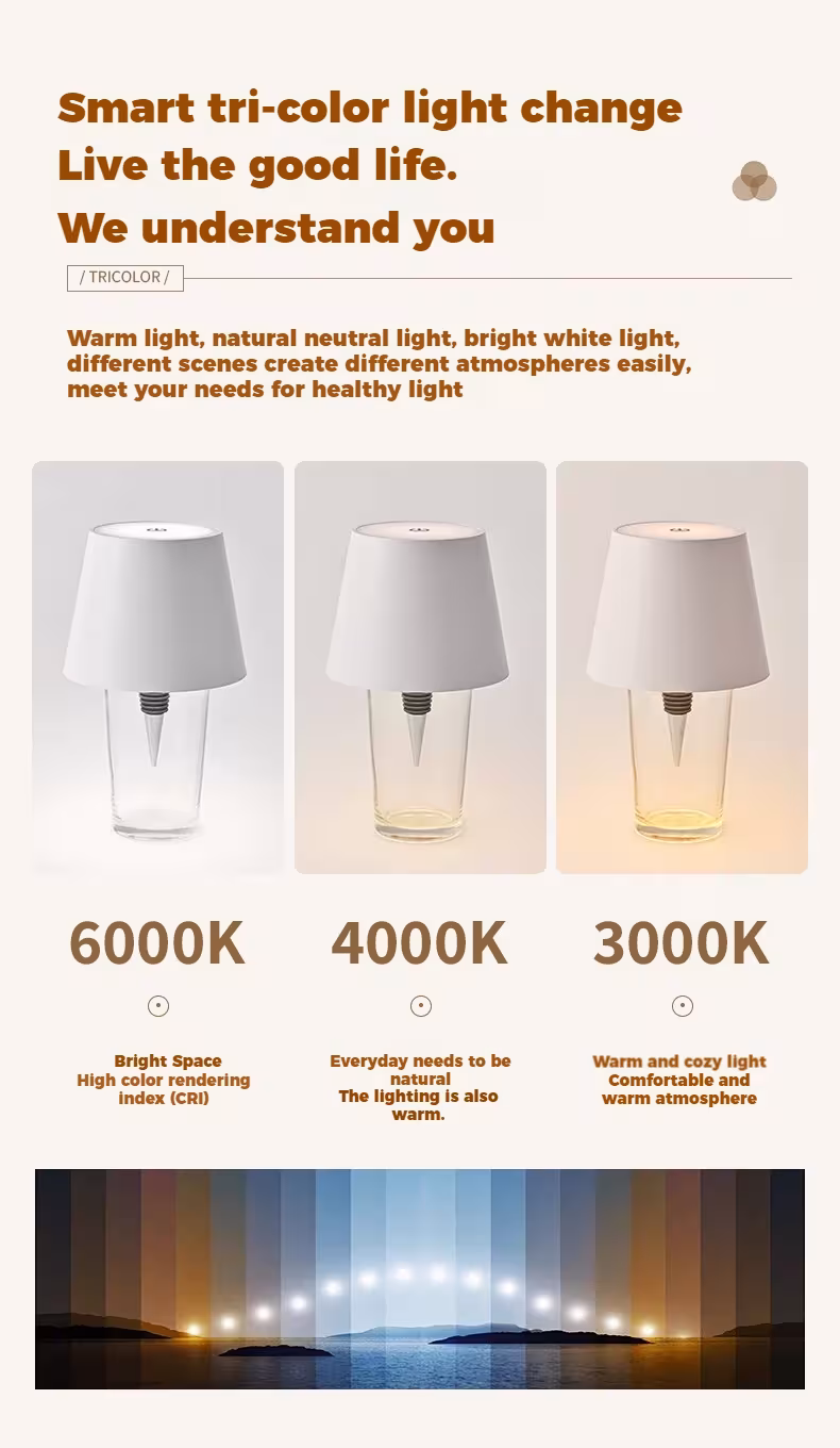 LED stiklinis butelis lempa