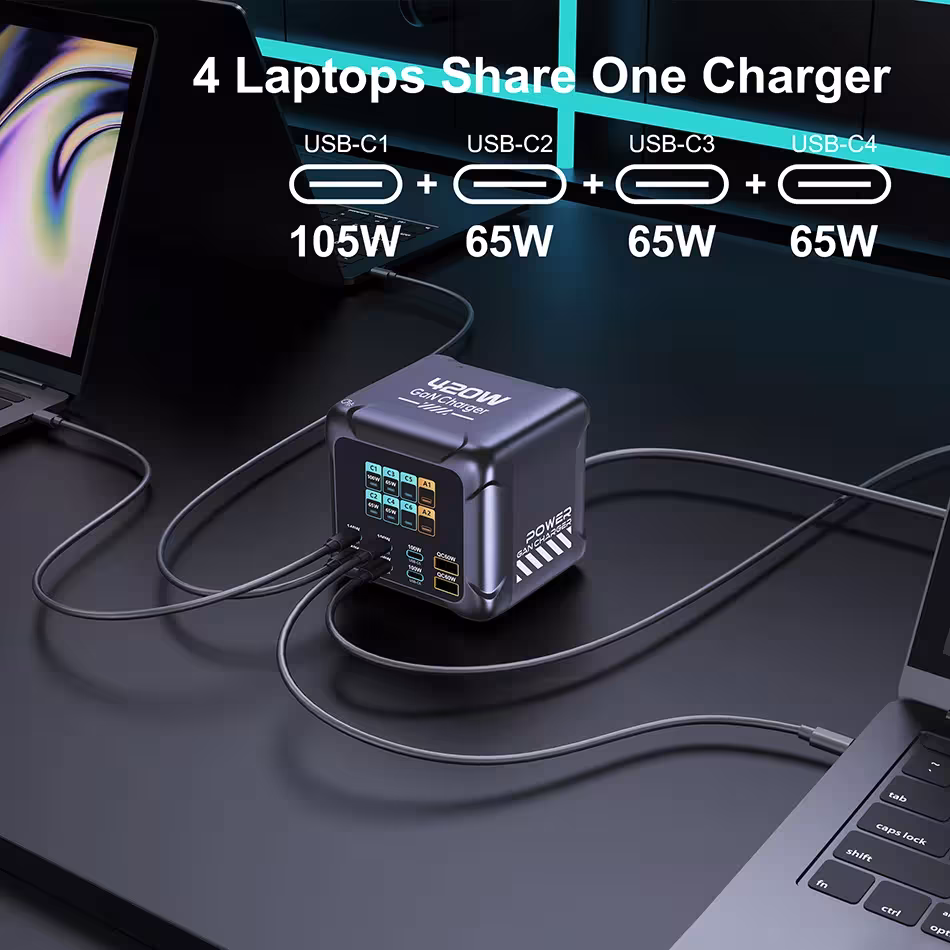 GAN cargador 420W