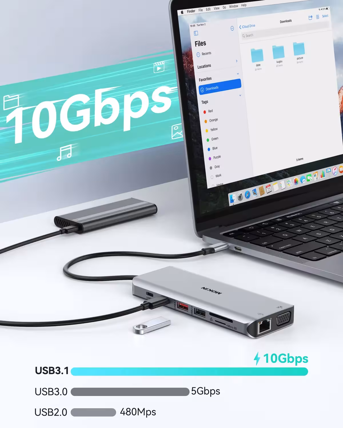 USB Type-C lizdas 14in1