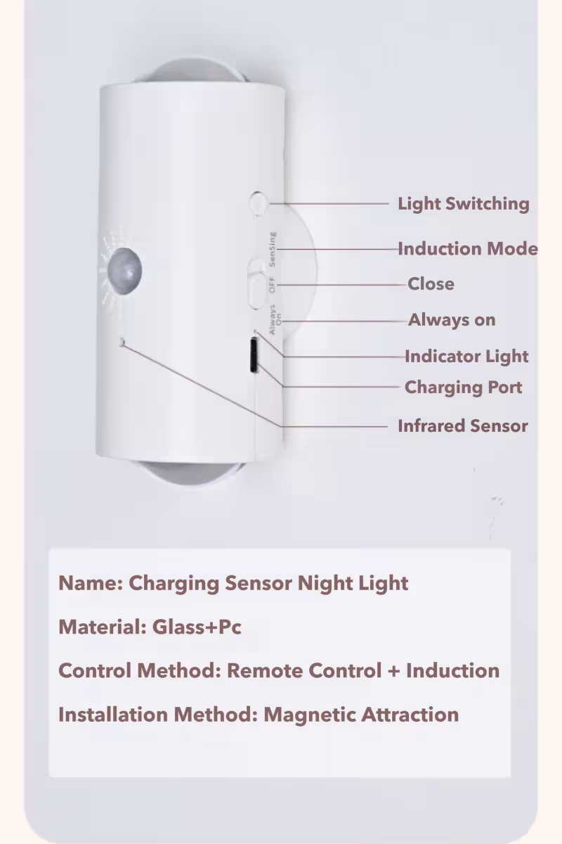 lampada da parete LED magnetica