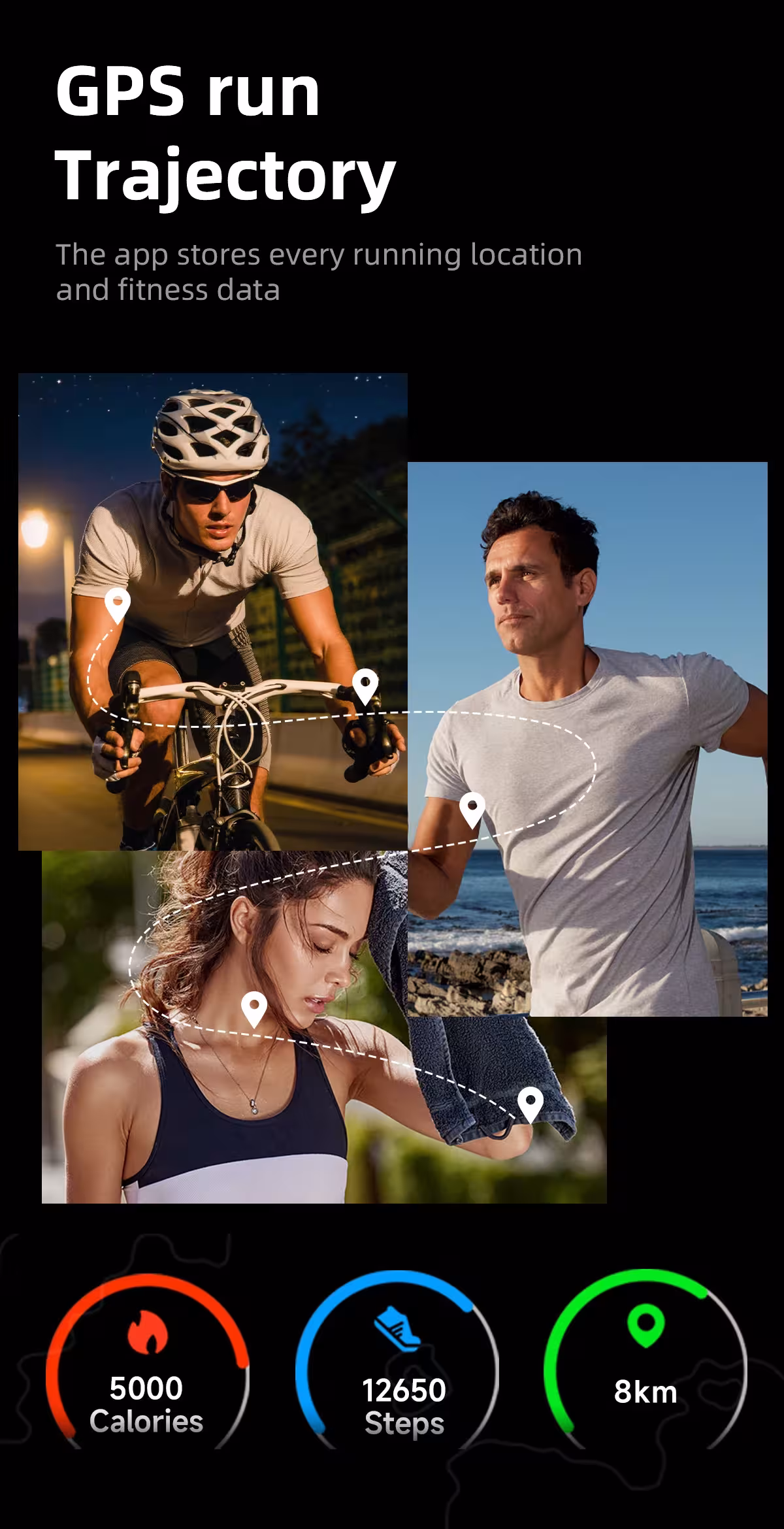 bracci intelligenti con ritmo cardiaco