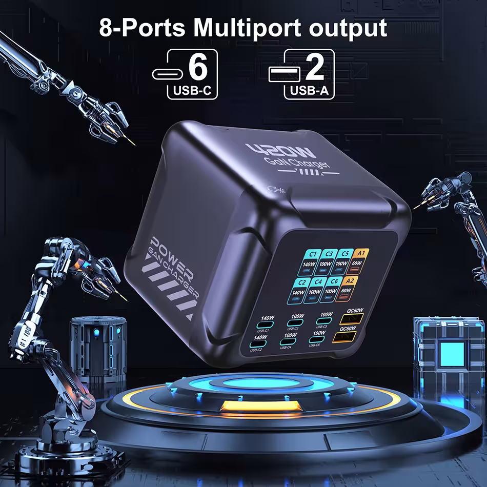GAN cargador 420W