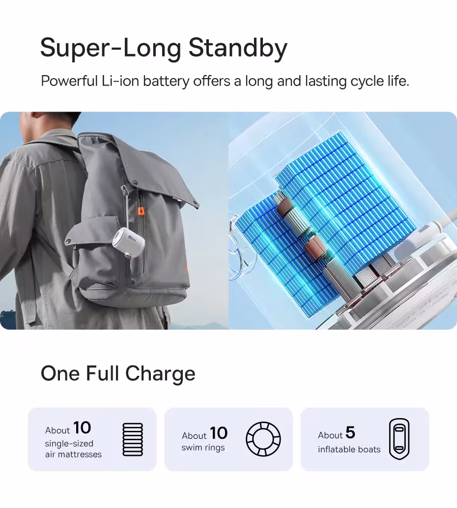 compresseur d'air portable
