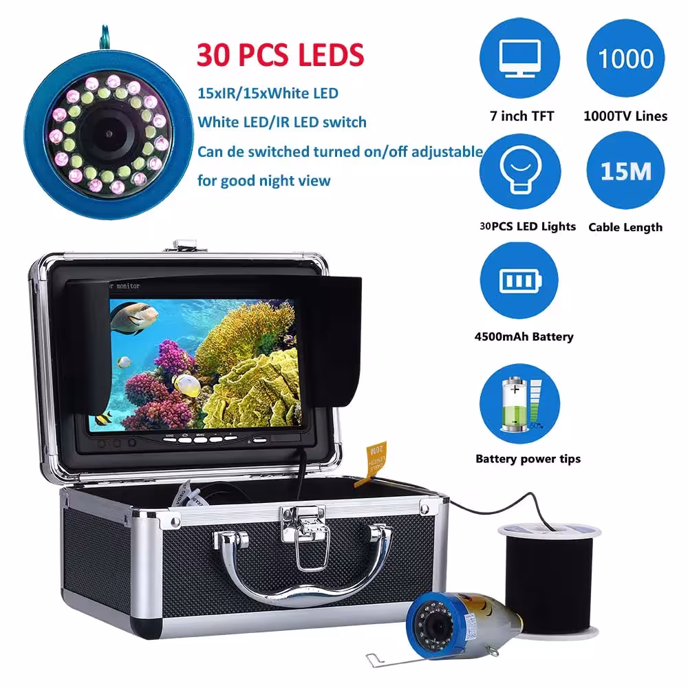 fish finder with camera