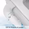 3-8-fr-es-nl-europe