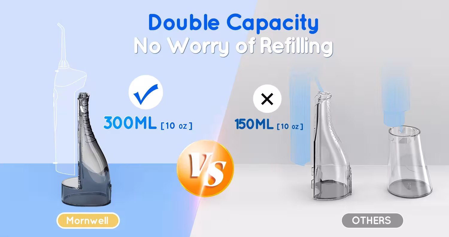 wireless water flow rate