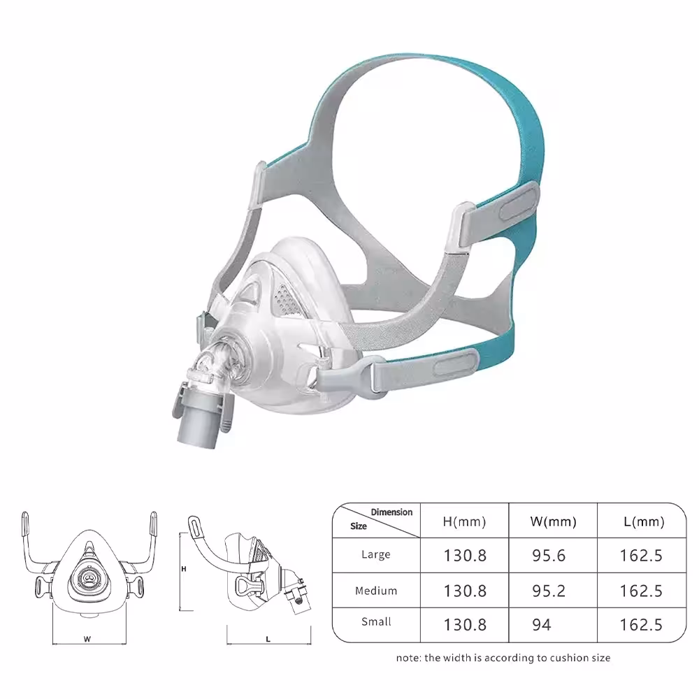 CPAP pilno veido kaukė