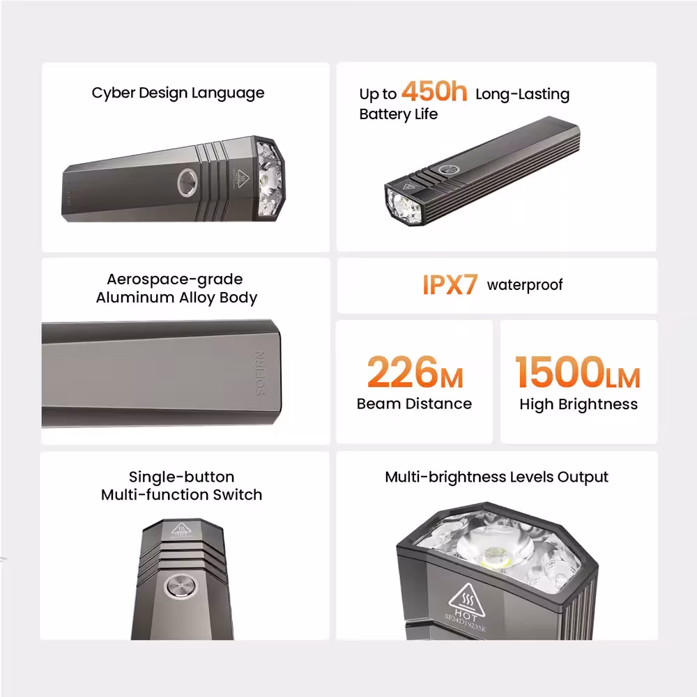 lámpara LED portátil USB C