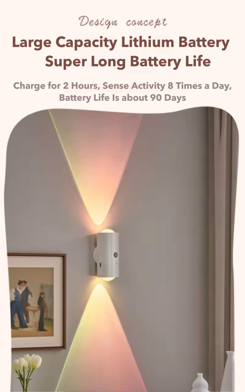 lampada da parete LED magnetica