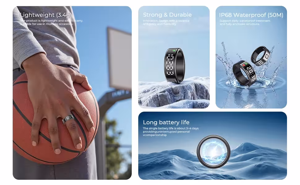 bague intelligente avec moniteur
