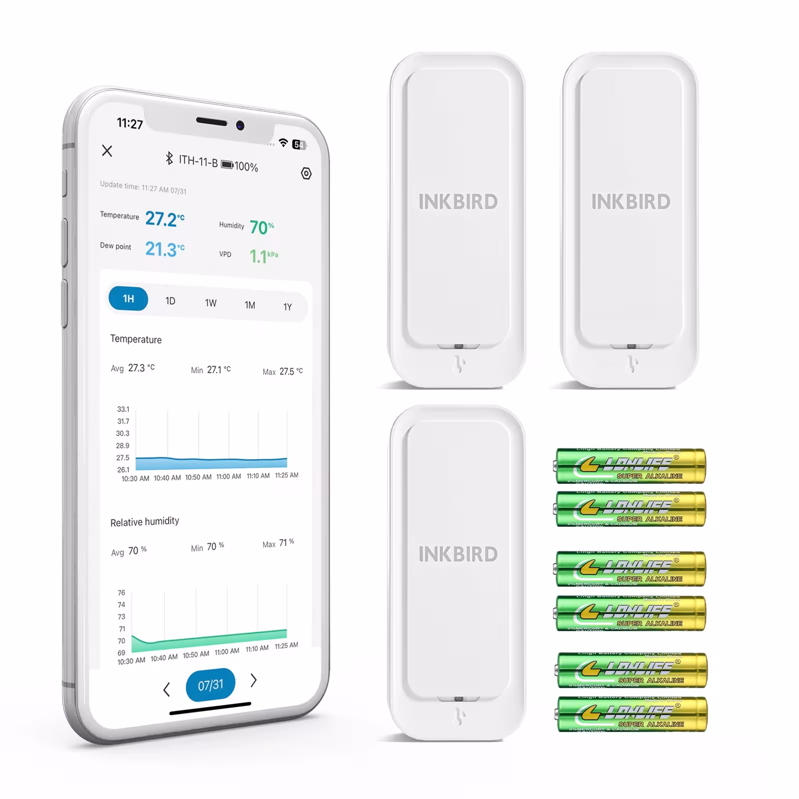 INKBIRD ITH-11-B thermomètre Bluetooth compteur d'humidité pour réfrigérateur IP65