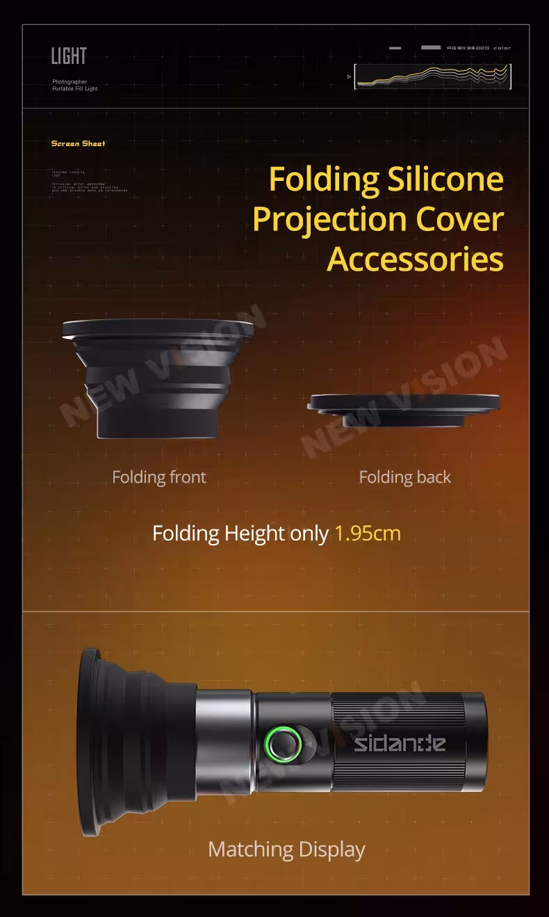 lED projecteur