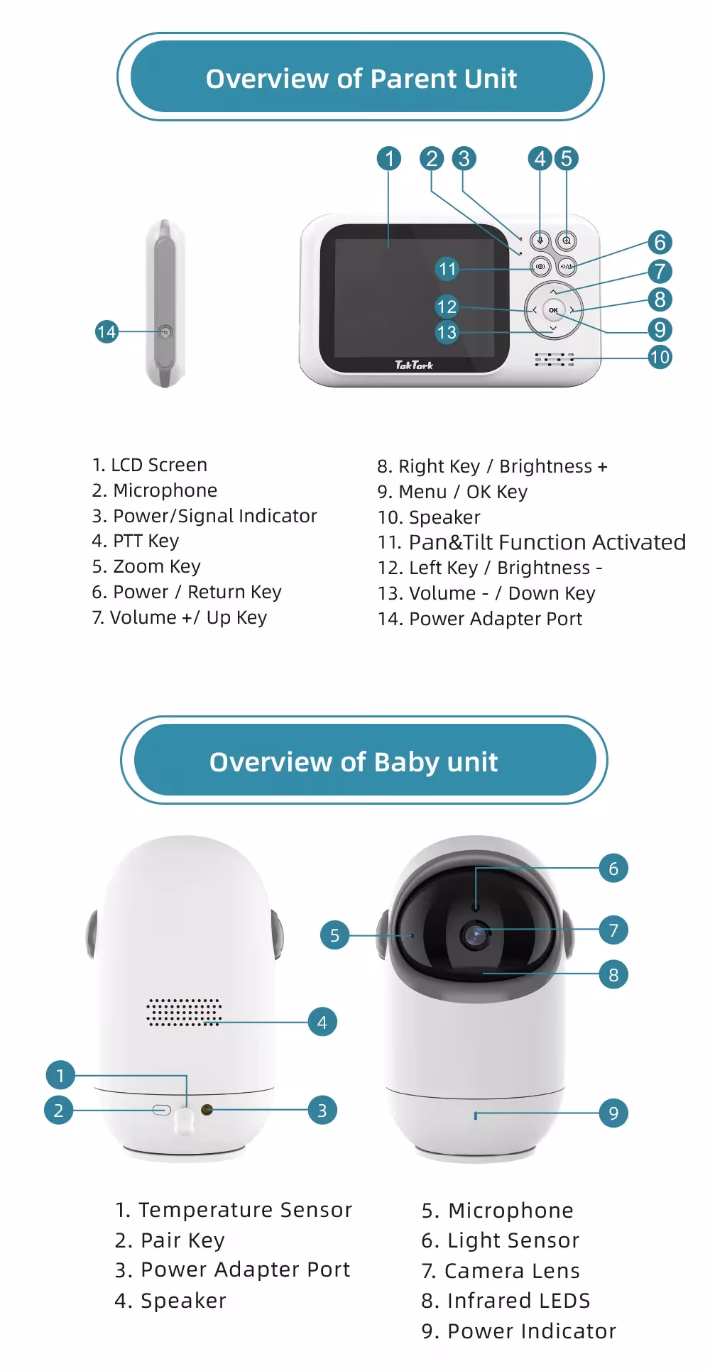 moniteur vidéo pour bébé avec télécommande