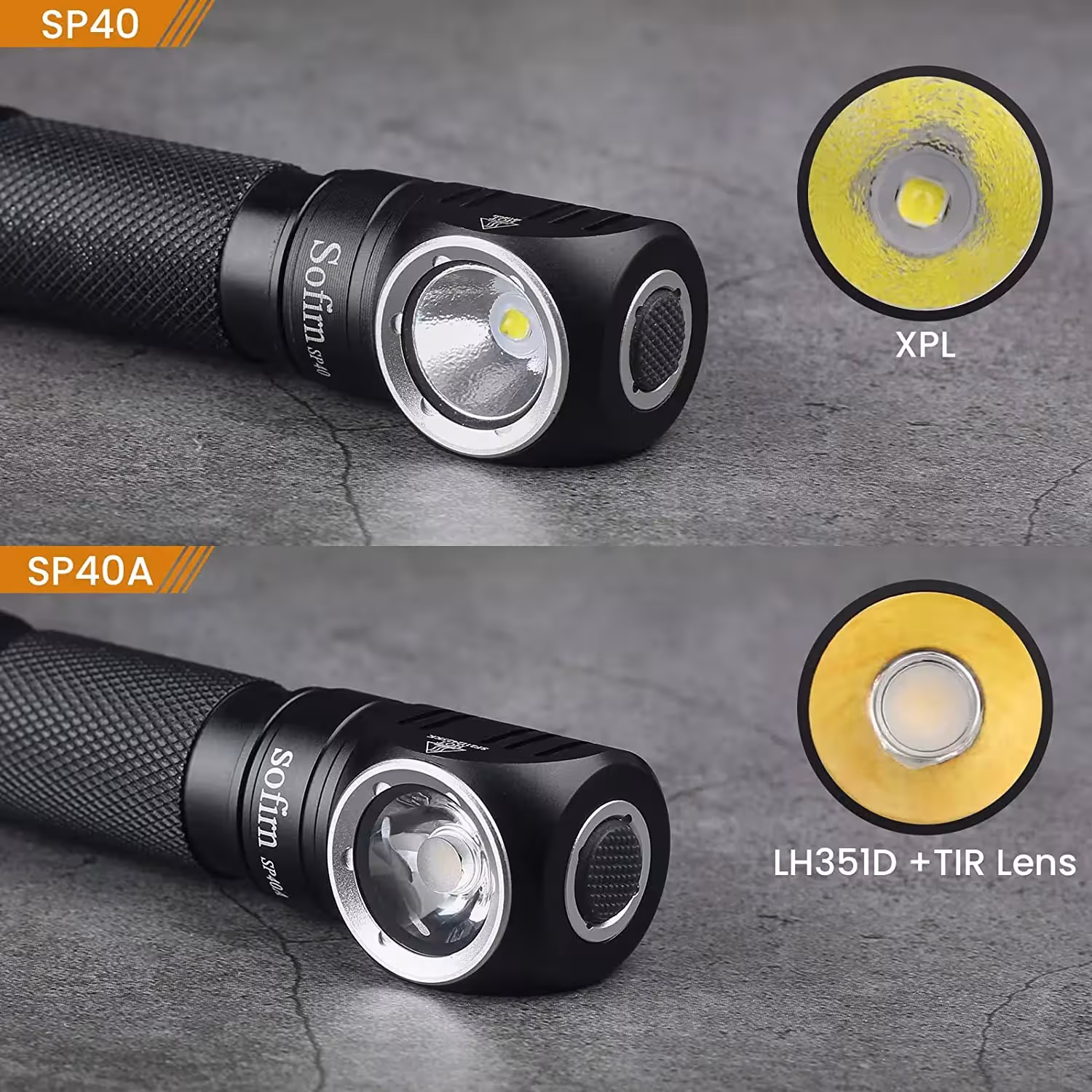 Linterna frontal LED 18650