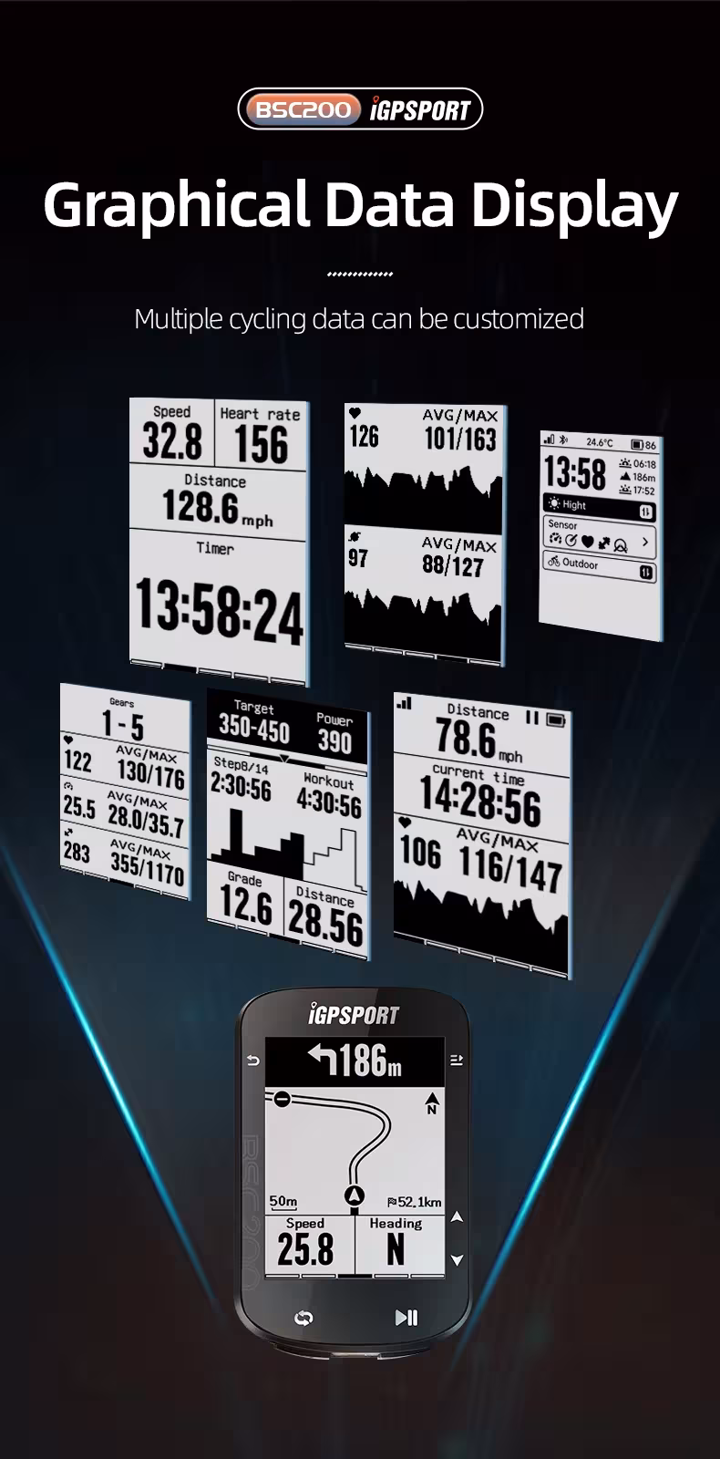 Compteur de vélo GPS