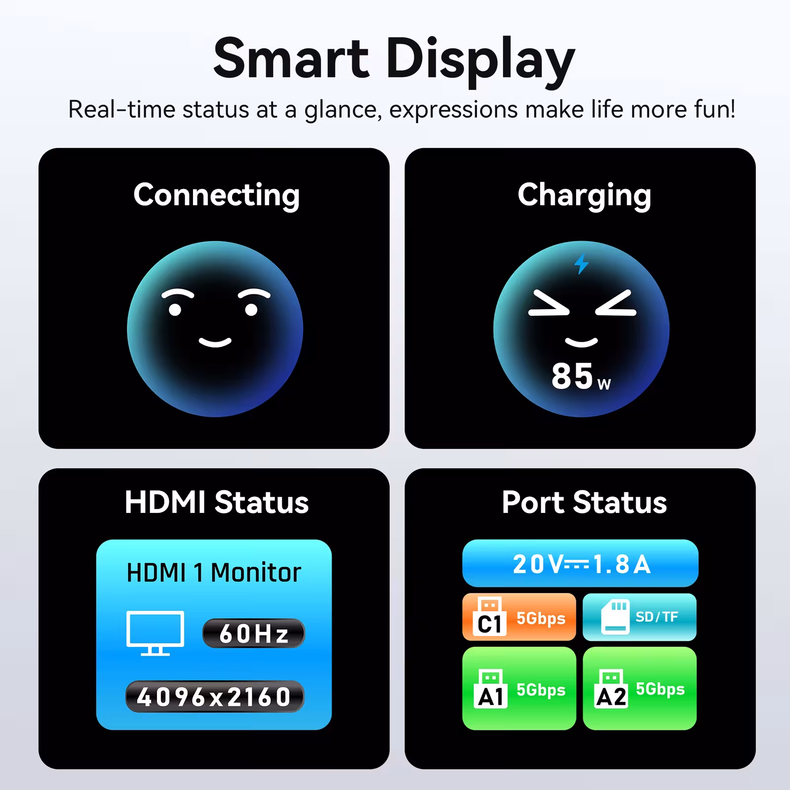 USB Type-C lizdas 14in1