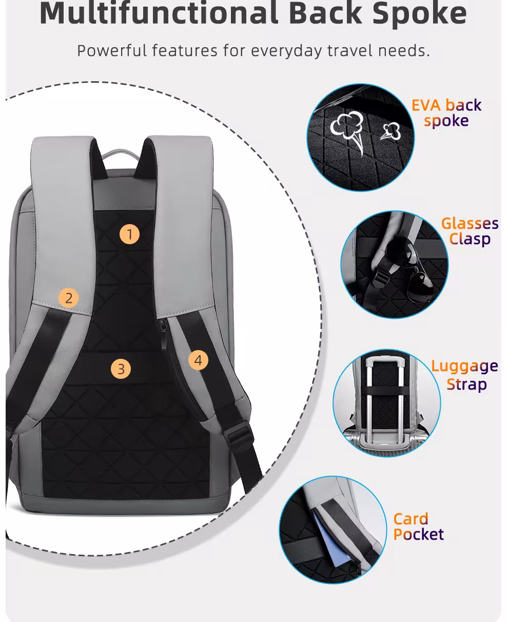 business rucksack für tragbare