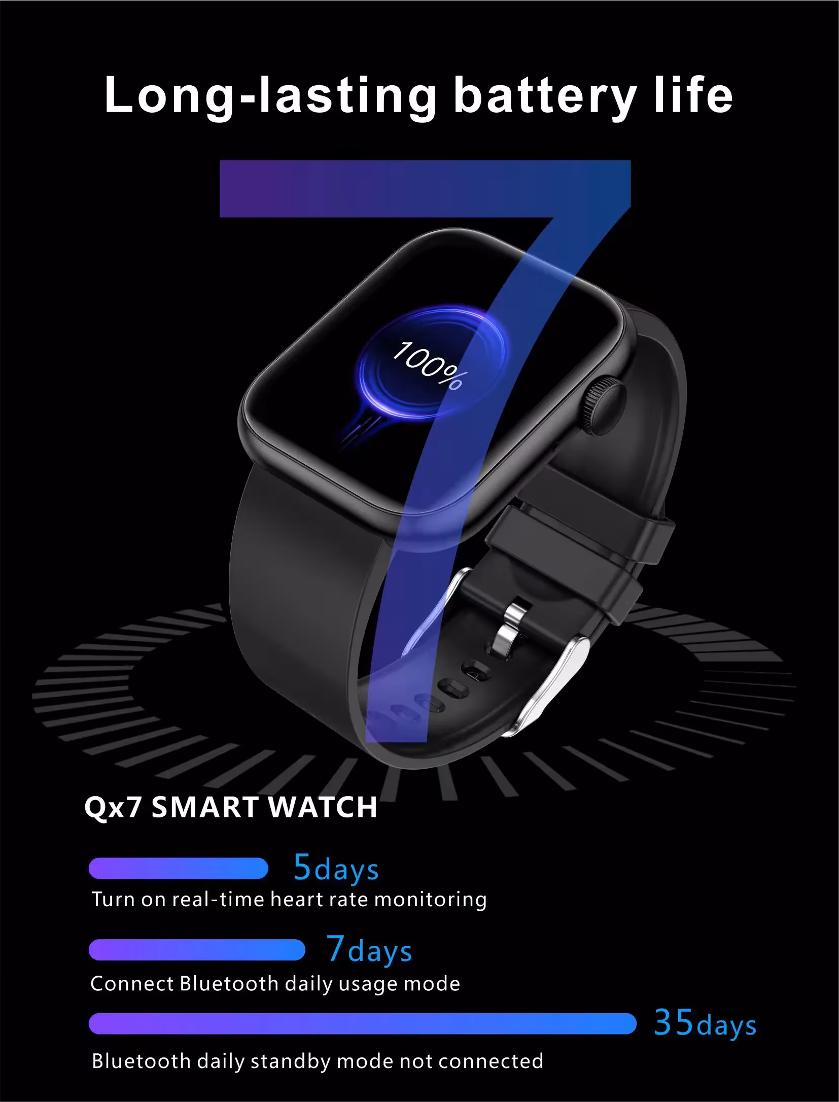montre intelligente pour les femmes