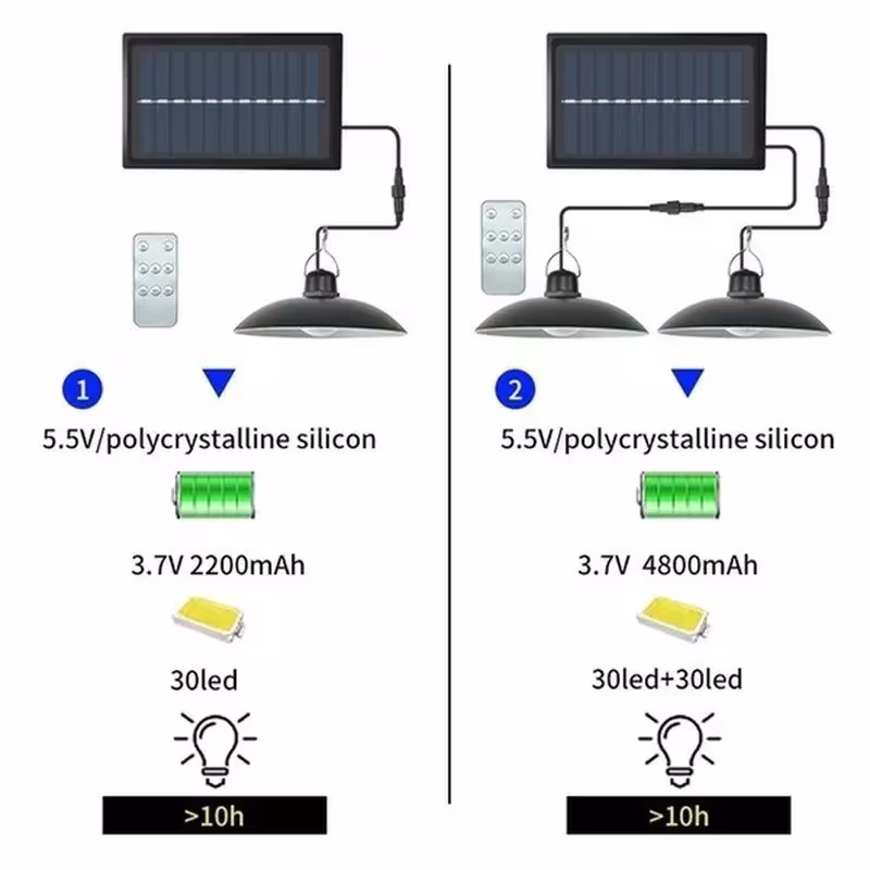 lámpara LED solar