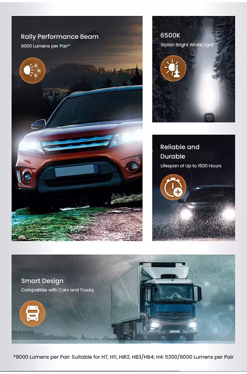 LED automobiliai žibintai H7