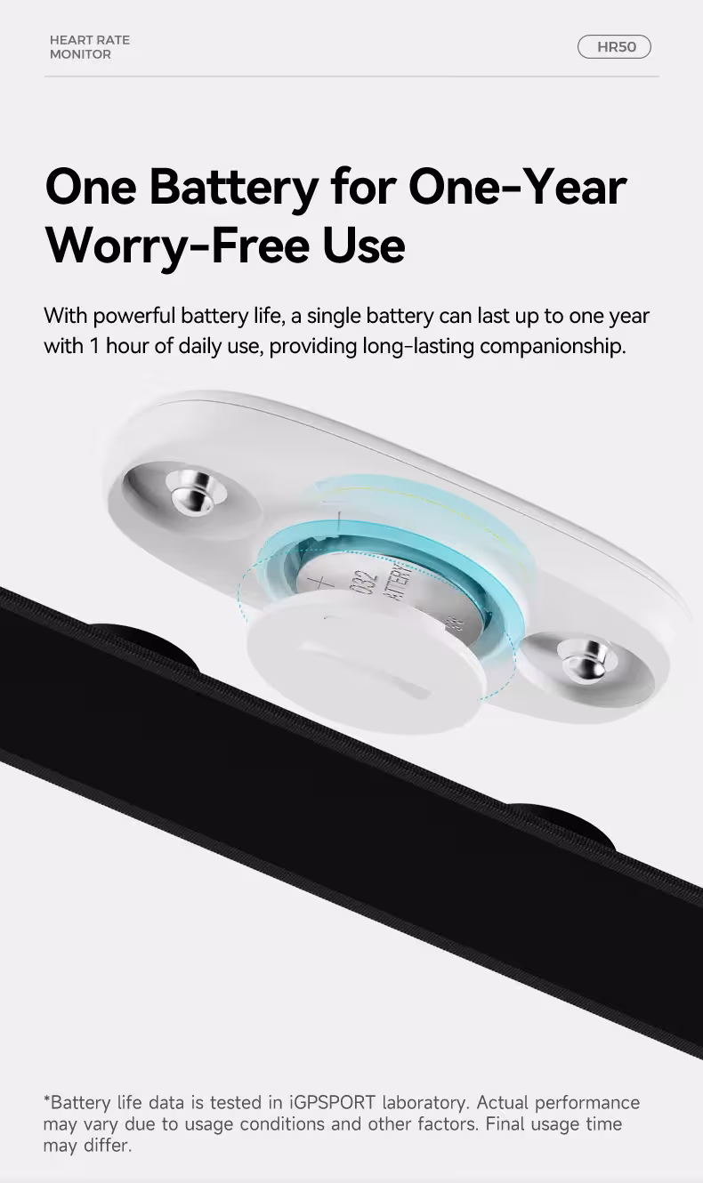 bicycle speed sensor