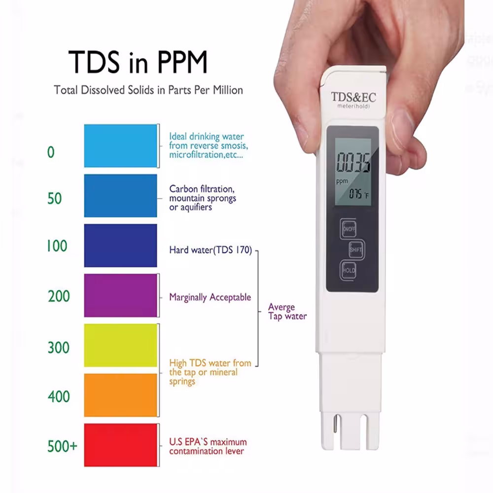 water quality tester TDS