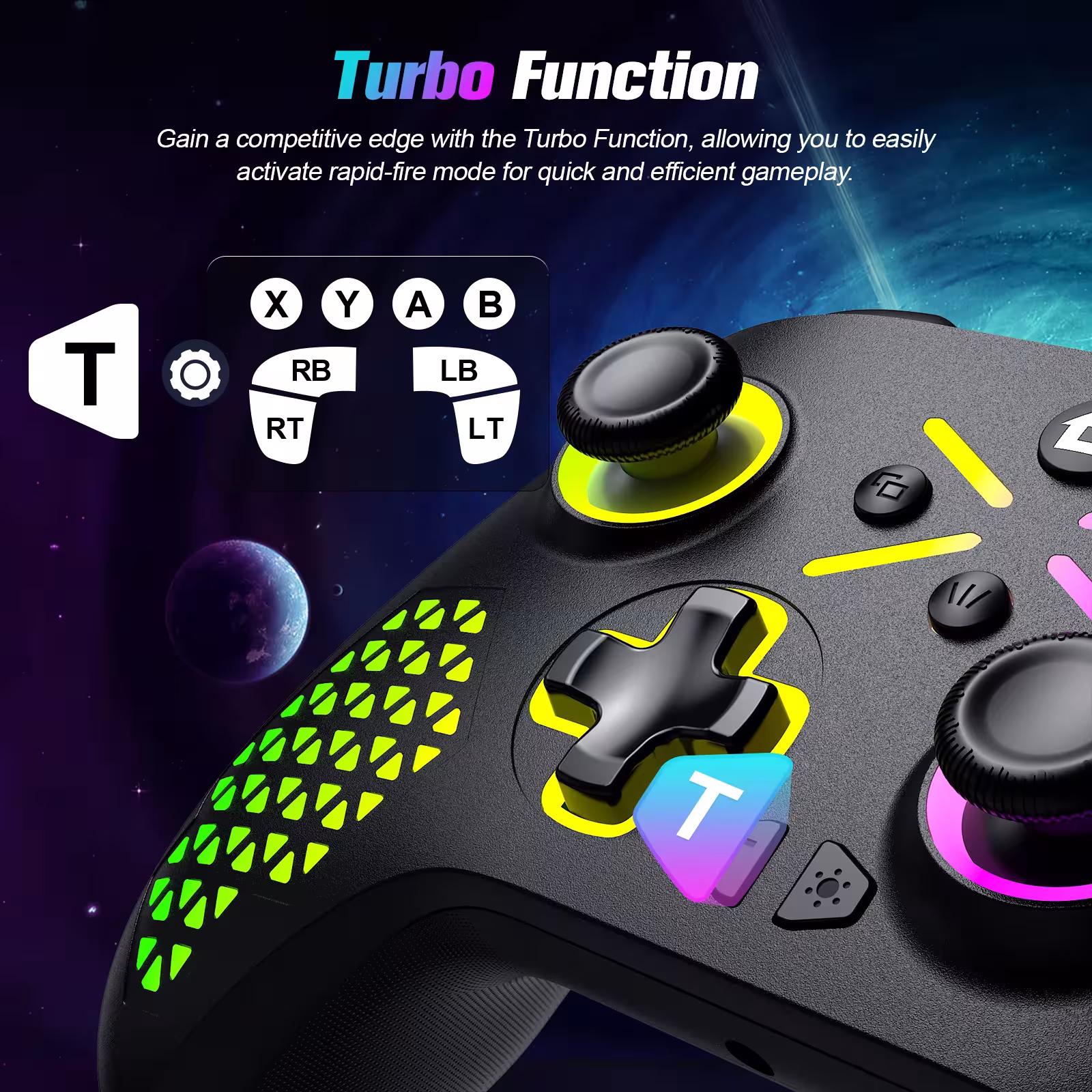 controller di gioco wireless