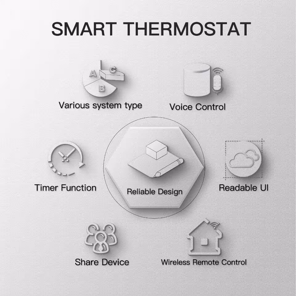 WiFi floor heating thermostat