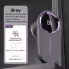 %
