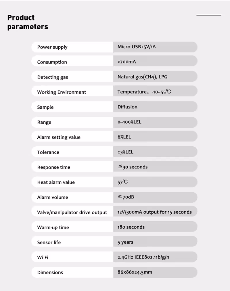 dujų nutekėjimo detektorius WiFi
