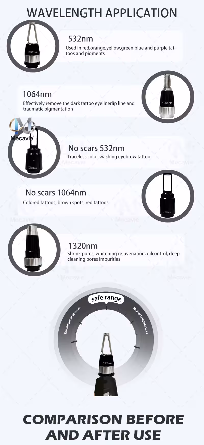 tattoo removal machine picosecond