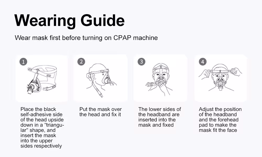 Mascarilla facial CPAP para apnea del sueño