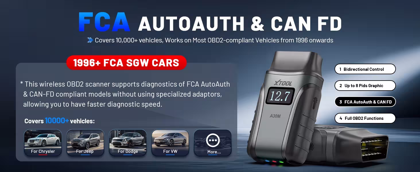 lecteur de diagnostic OBD2