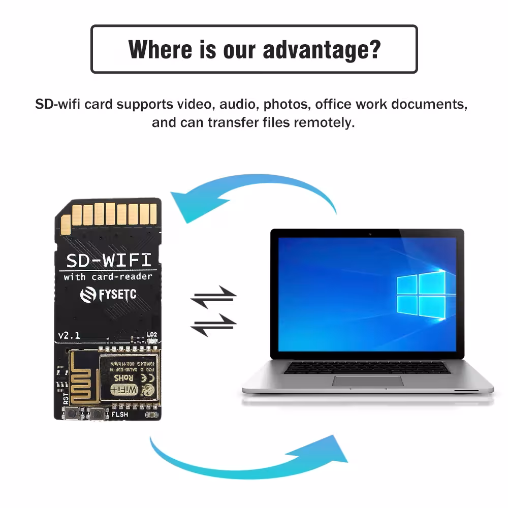 Module SD-WiFi ESP