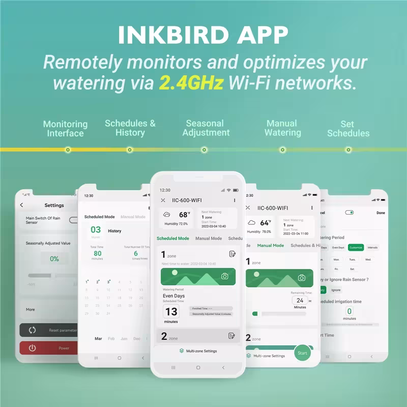 controlador inteligente de riego WiFi