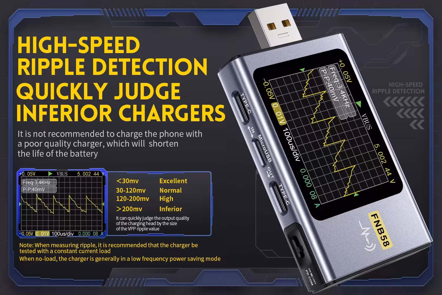 USB testeris voltmetras
