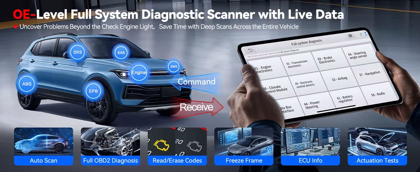 OBD2 diagnostikos skaitytuvas